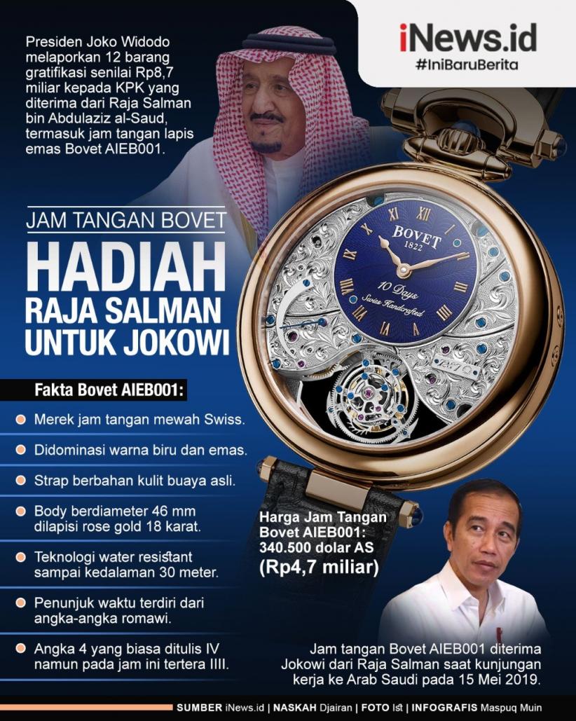 Infografis Jam Tangan Bovet Hadiah Raja Salman untuk Jokowi, Harganya Rp4,7 Miliar!