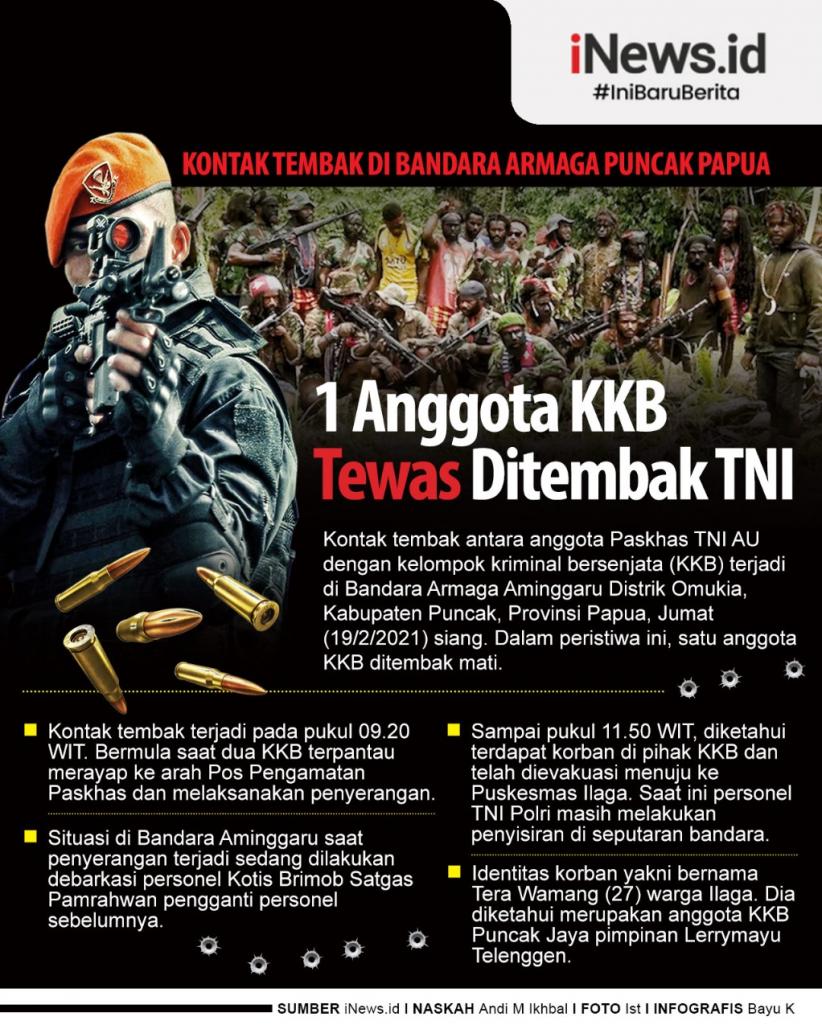 Infografis Kontak Tembak di Bandara Aminggaru Papua, 1 Anggota KKB Tewas Ditembak