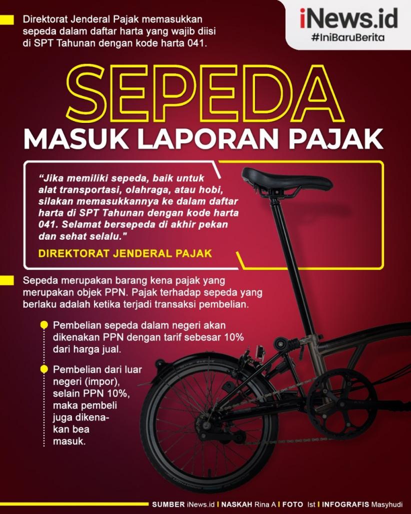 Infografis Sepeda Wajib Dilaporkan di SPT Pajak