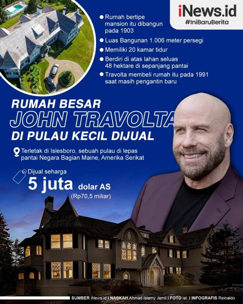Infografis Rumah John Travolta Dijual Seharga Rp70,5 Miliar