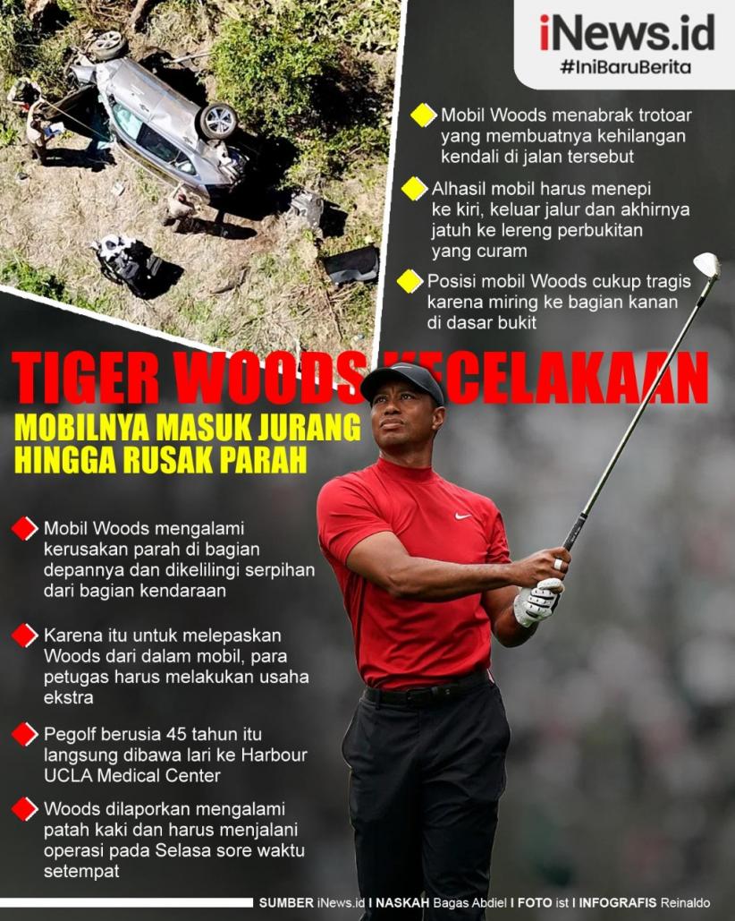Infografis Pegolf Tiger Woods Kecelakaan, Mobilnya Masuk Jurang