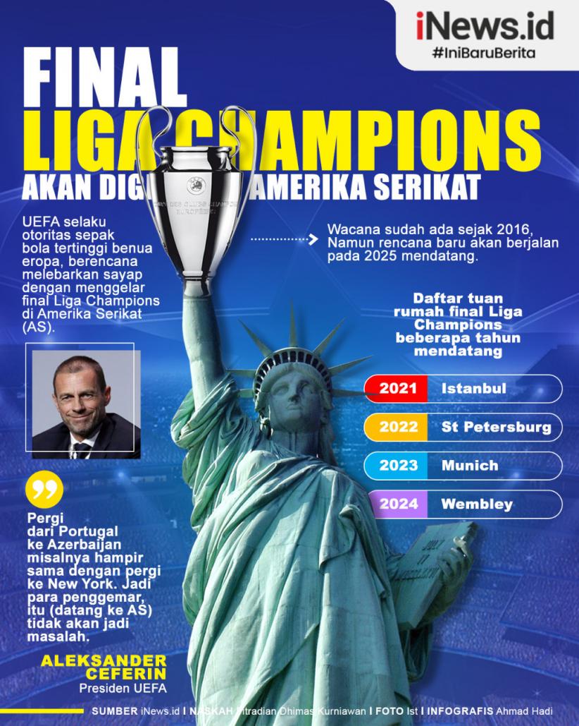 Infografis Final Liga Champions Bakal Dipindah ke Amerika Serikat