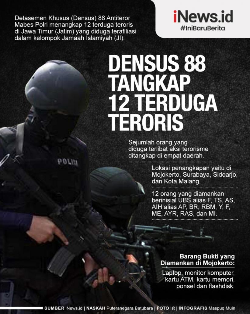 Infografis Densus 88 Tangkap 12 Terduga Teroris di Jatim