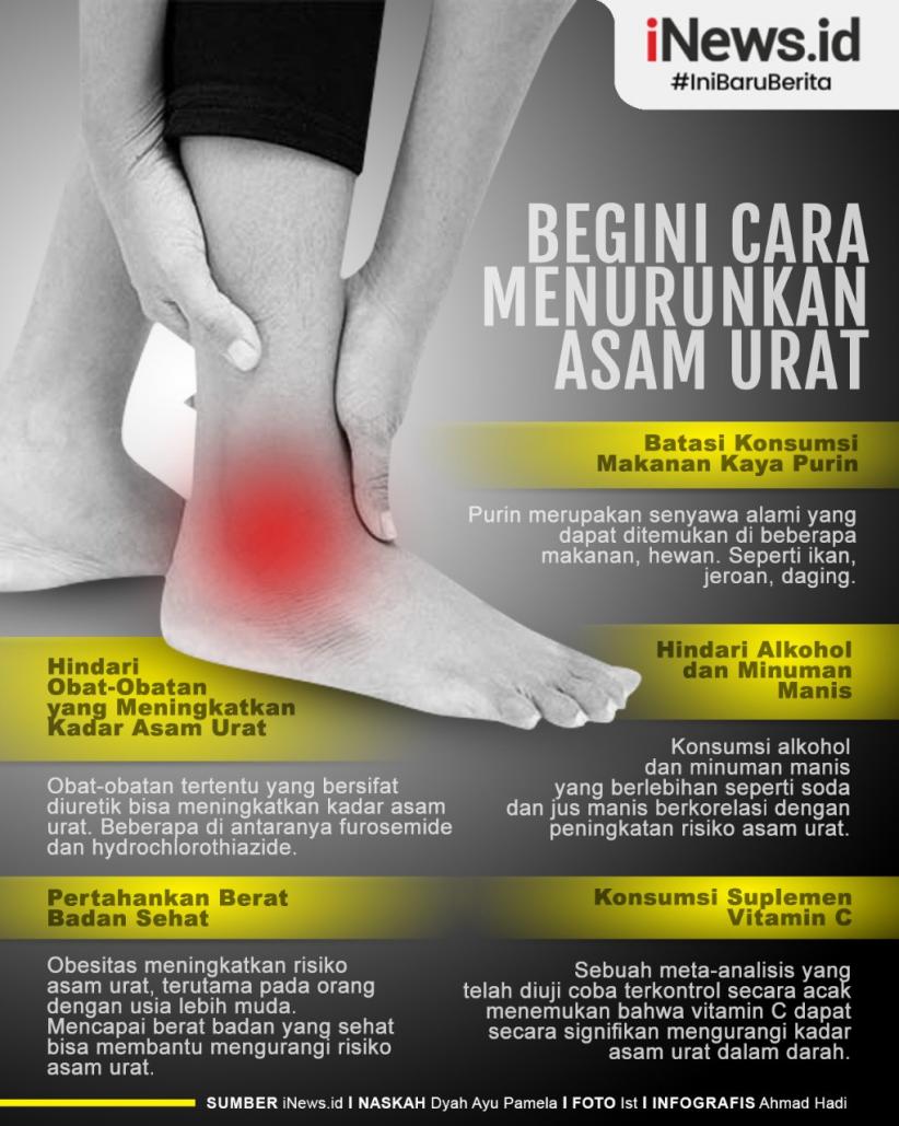 Infografis Usir Asam Urat dengan Cara Ini