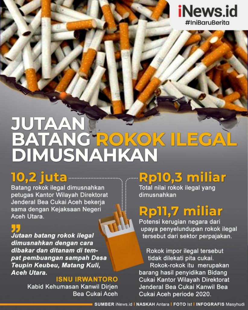 Infografis Jutaan Batang Rokok llegal Dimusnahkan Bea Cukai Aceh