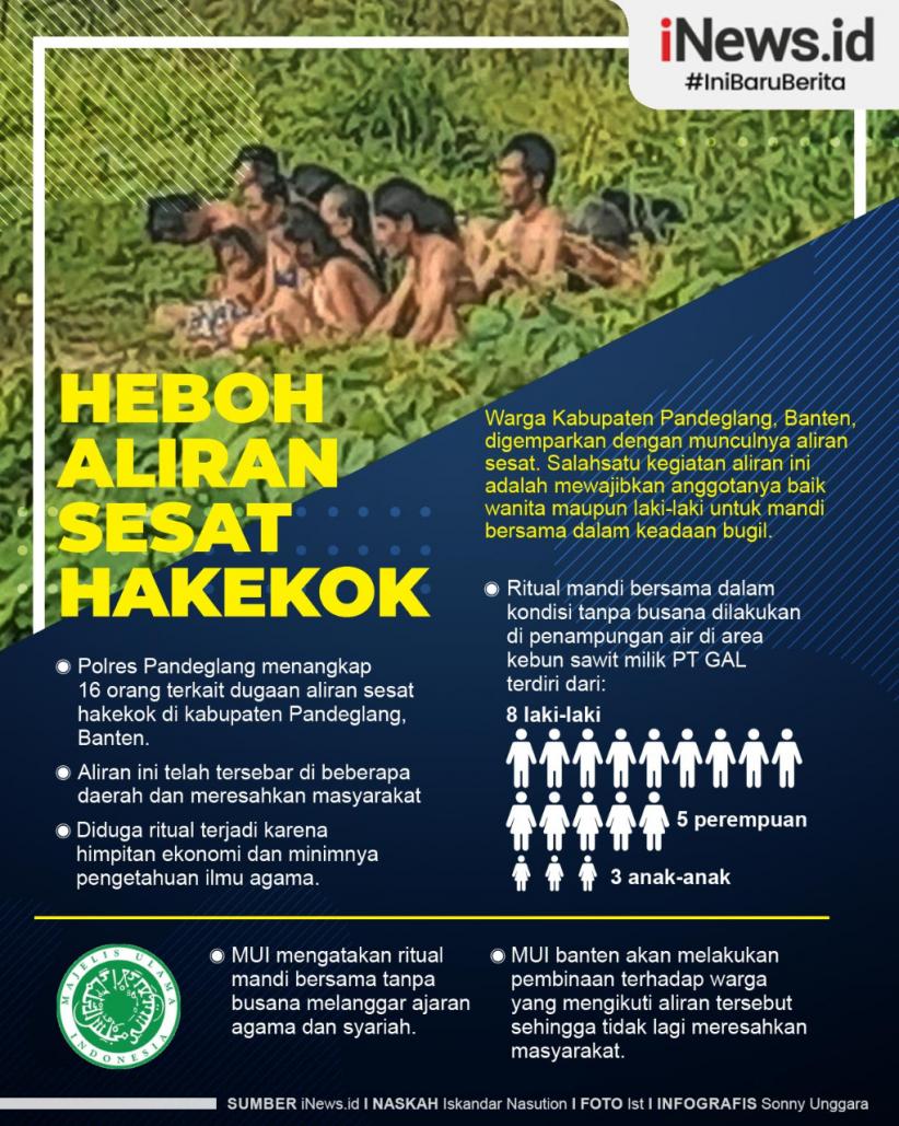 Infografis Heboh Aliran Sesat Hakekok di Pandeglang Banten