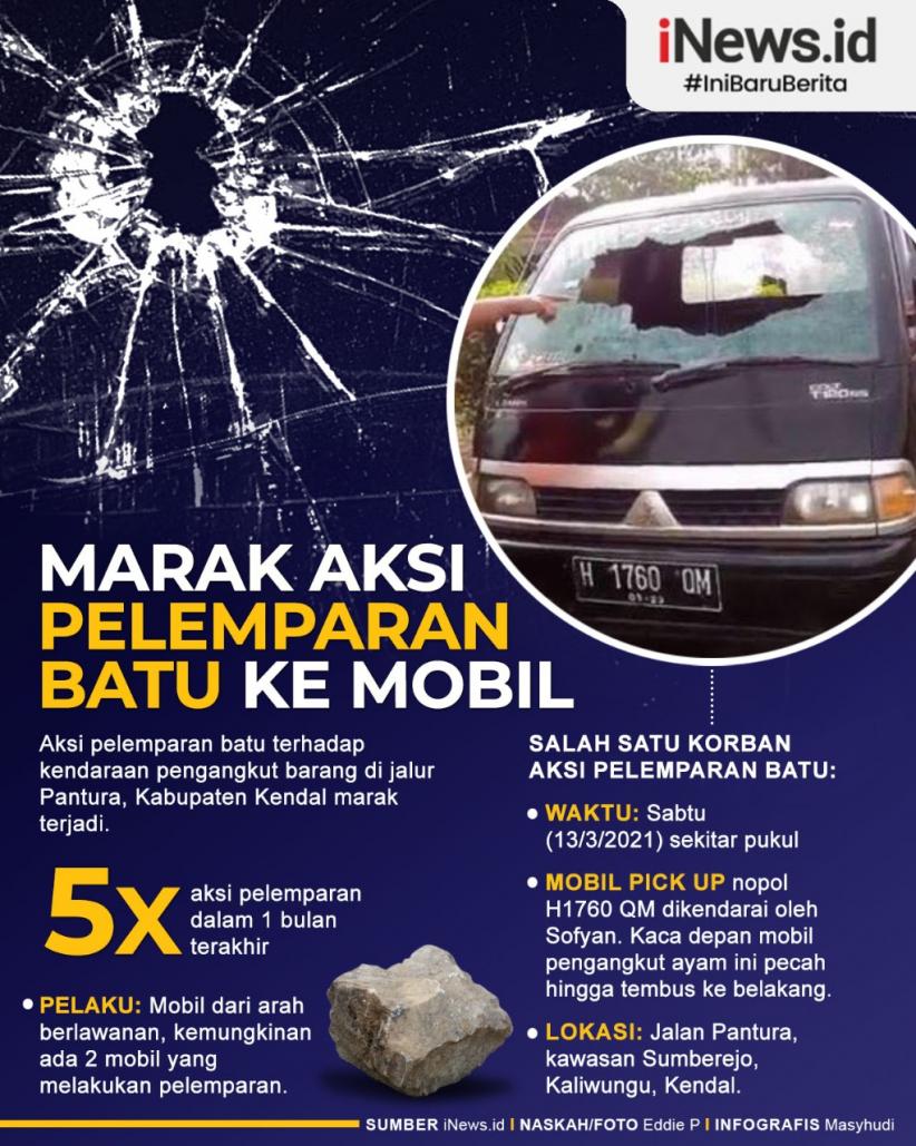 Infografis Marak Aksi Pelemparan Batu ke Mobil Barang di Jalur Pantura Kendal