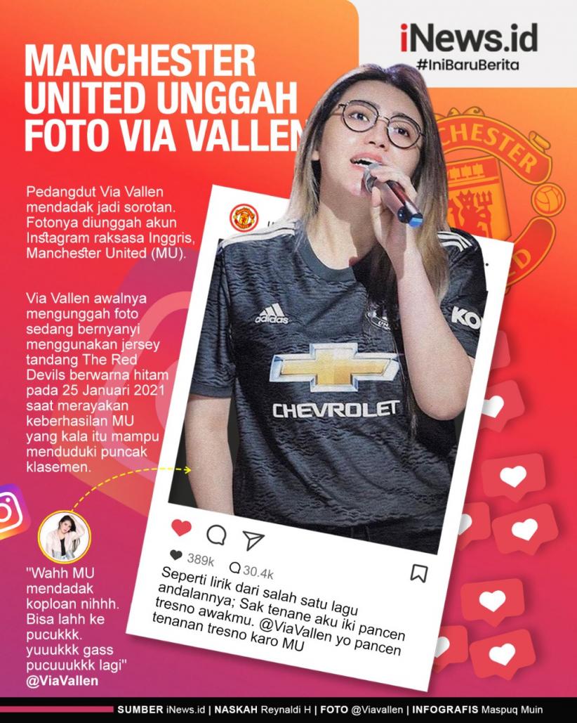 Infografis, Ada Via Vallen di Instagram Manchester United
