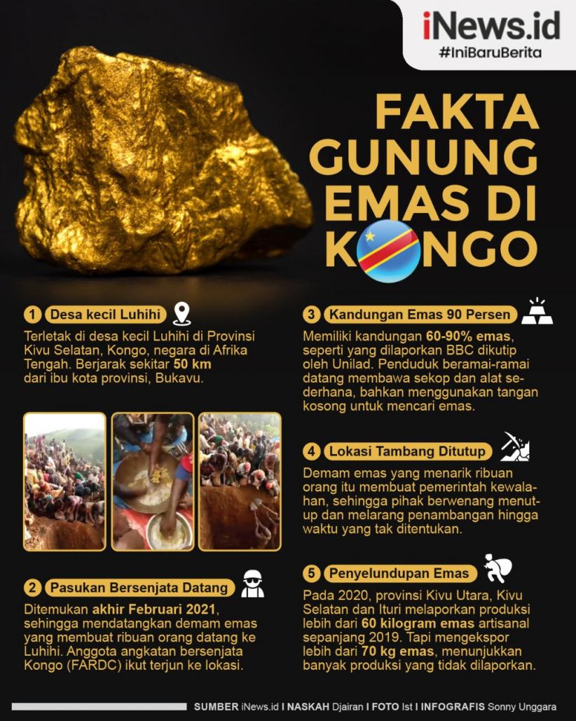 Infografis Fakta-Fakta Gunung Emas di Kongo yang Bikin Heboh