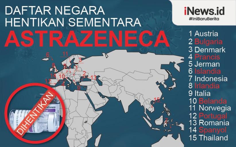  BPOM Sebut Ada Kasus Pembekuan Darah Usai Pemakaian Vaksin AstraZeneca