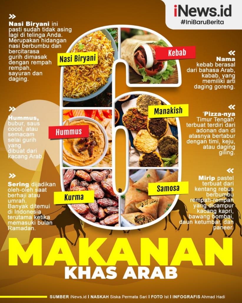 Infografis Makanan Khas Arab, Ada Hummus hingga Manakish