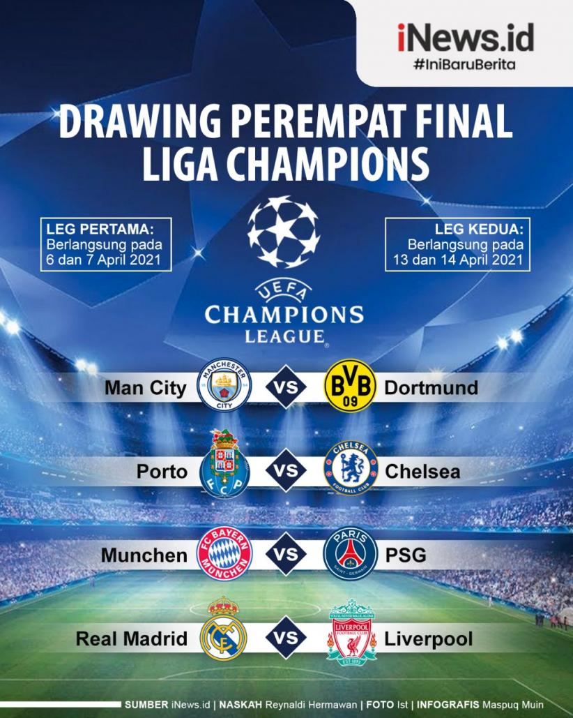 Infografis Hasil Drawing Perempat Final Ligfa Champions