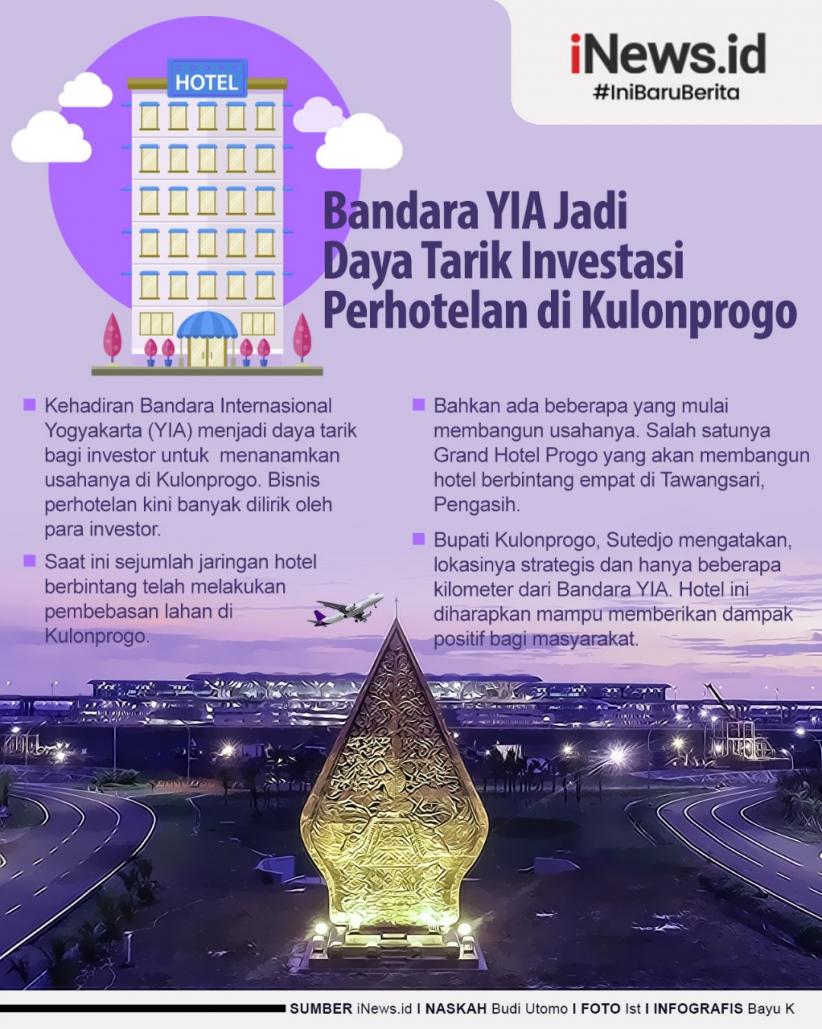 Infografis Bandara YIA Jadi Daya Tarik Investasi Perhotelan di Kulonprogo