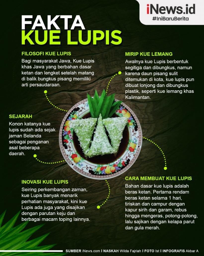 Infografis Fakta Kue Lupis, Tak Cuma Manis tapi Filosofis 