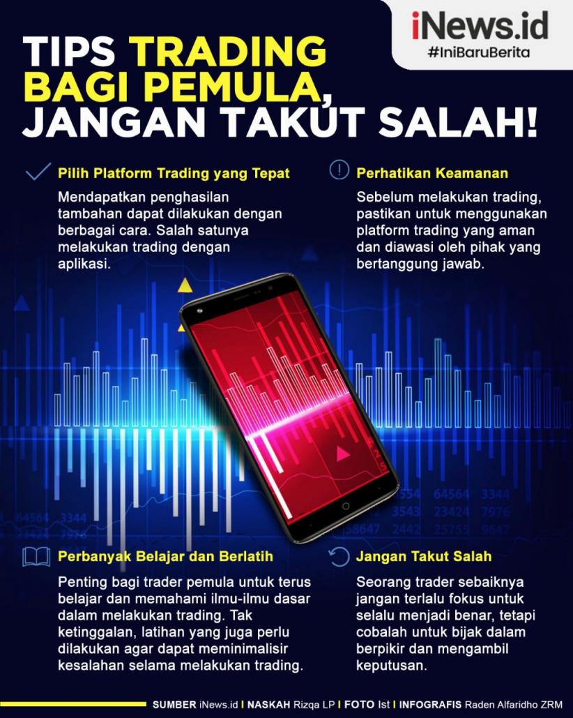 Infografis Tips Trading bagi Pemula