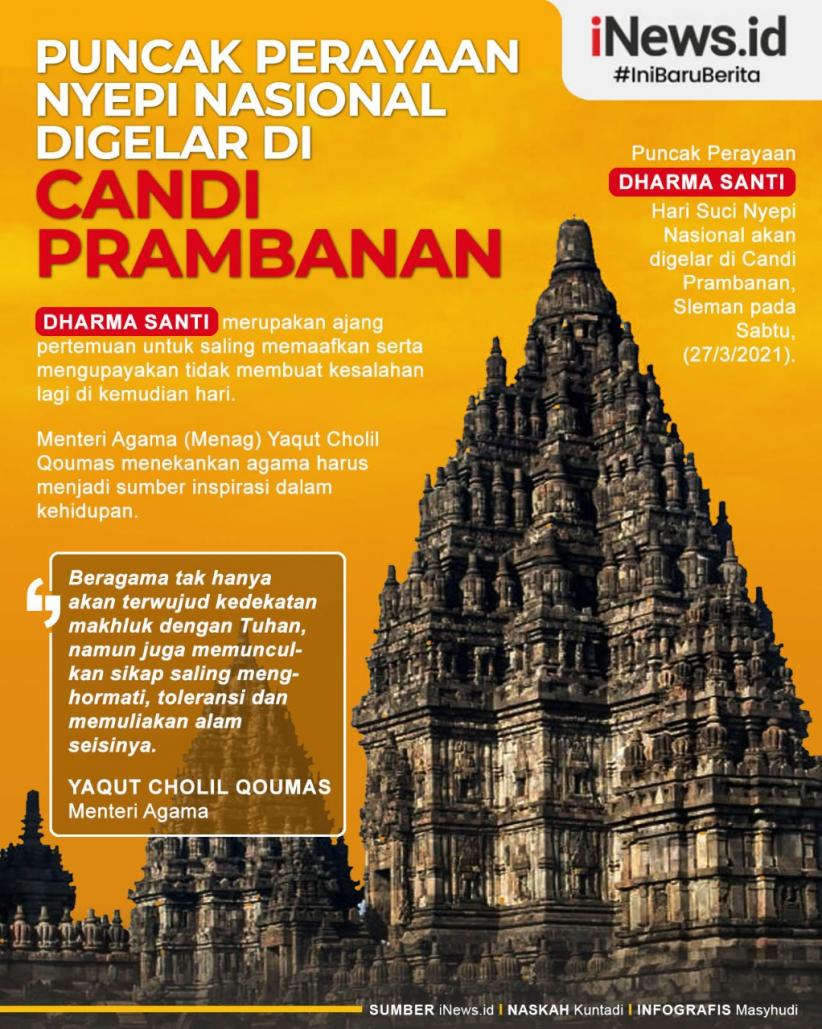 Infografis Puncak Perayaan Nyepi Nasional Digelar di Candi Prambanan