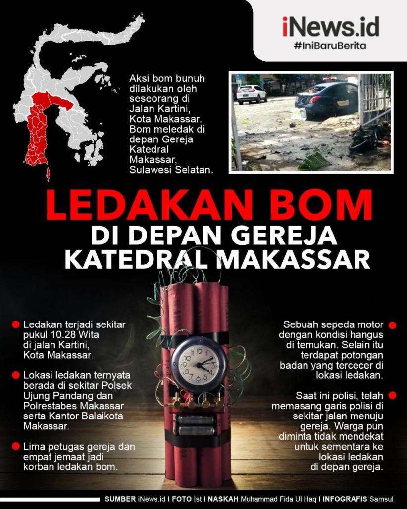Infografis Teror Bom di Gereja Katedral Makassar