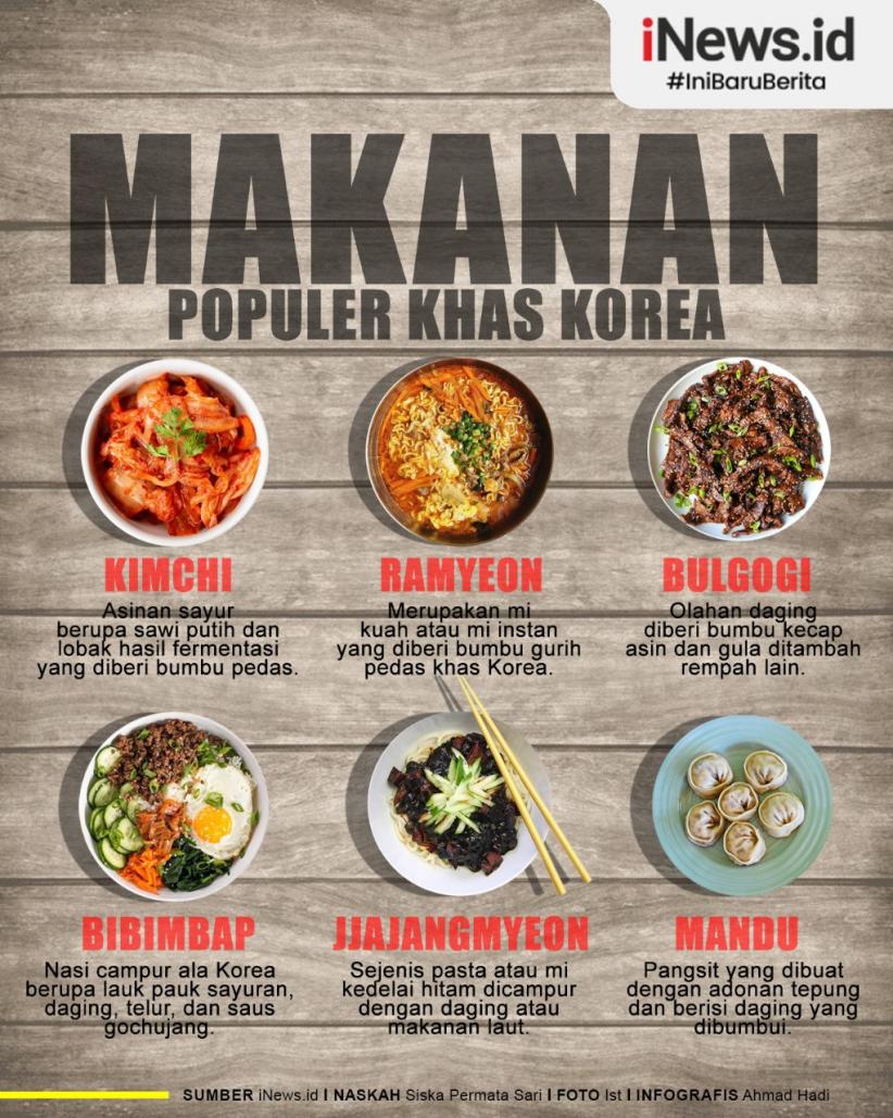 Infografis Makanan Khas Korea, dari Kimchi hingga Bibimbap