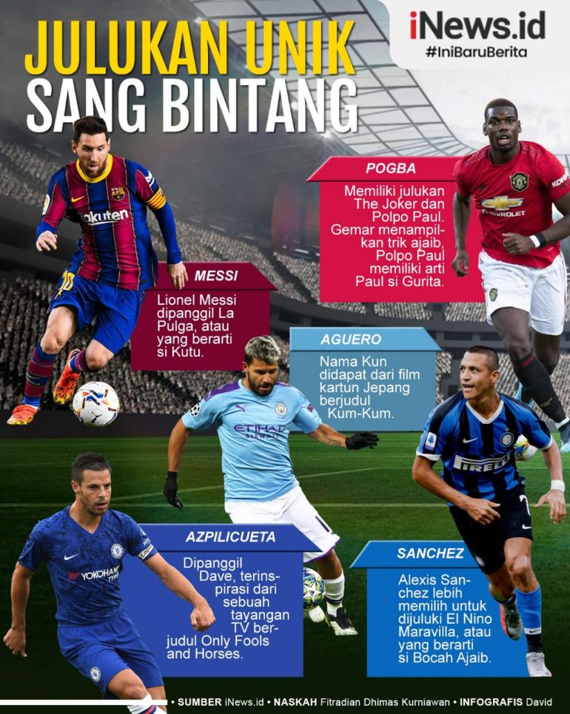 Infografis 5 Pesepak Bola yang Punya Julukan Unik