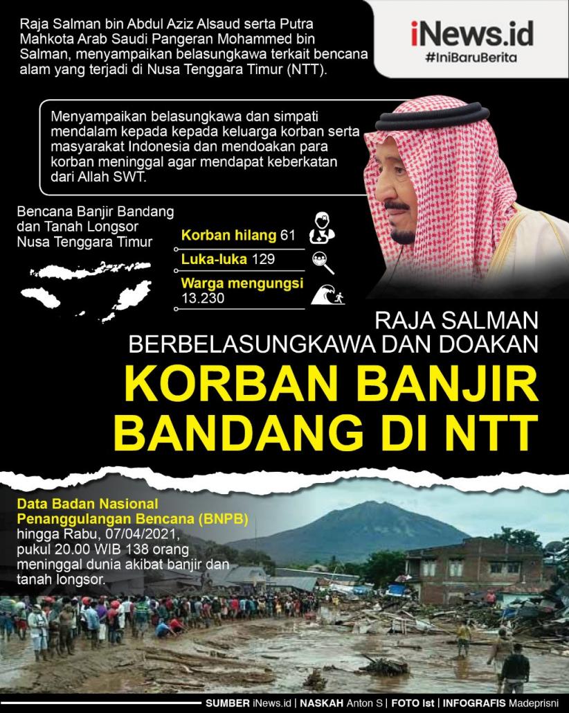 Infografis Raja Salman Sampaikan Belasungkawa atas Bencana di NTT