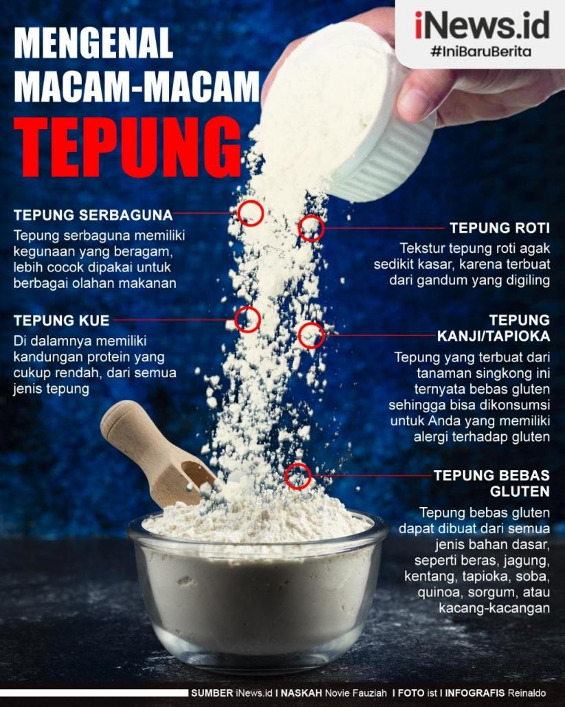 Infografis Bermacam-macam Tepung untuk Membuat Kue