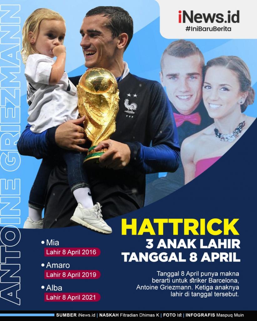 Infografis 3 Anak Antoine Griezmann Kompak Lahir Tanggal 8 April