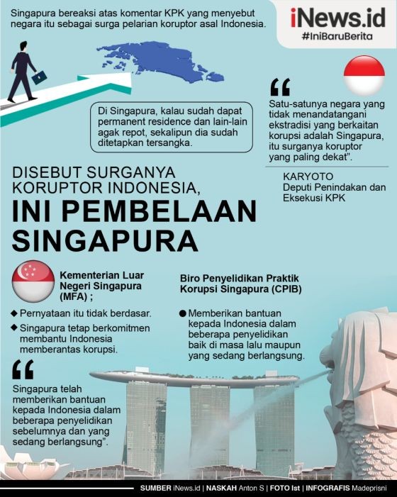 Infografis Respons Singapura Setelah Disebut Surga Pelarian Koruptor Indonesia
