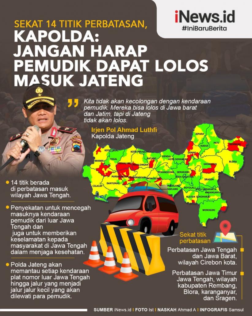 Infografis Polda Jateng Sekat 14 Titik Perbatasan Antisipasi Pemudik