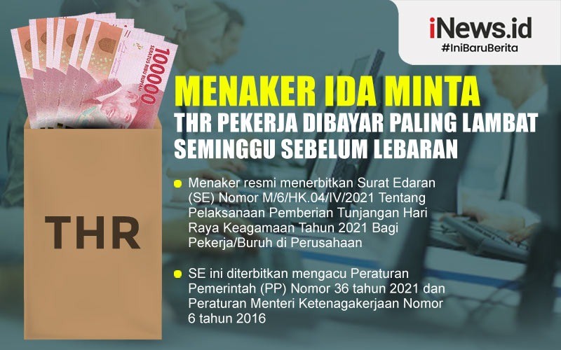 Perusahaan yang Tak Mampu Bayar THR Wajib Tunjukkan Bukti Transparan