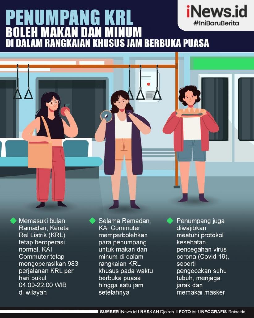 Infografis Aturan Buka Puasa dalam KRL