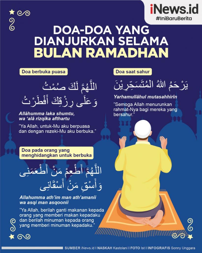  Infografis Doa-Doa Dianjurkan selama Ramadan