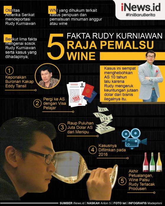 Infografis Fakta-Fakta Rudy Kurniawan Sang Pemalsu Wine, Raup Puluhan Juta Dolar AS
