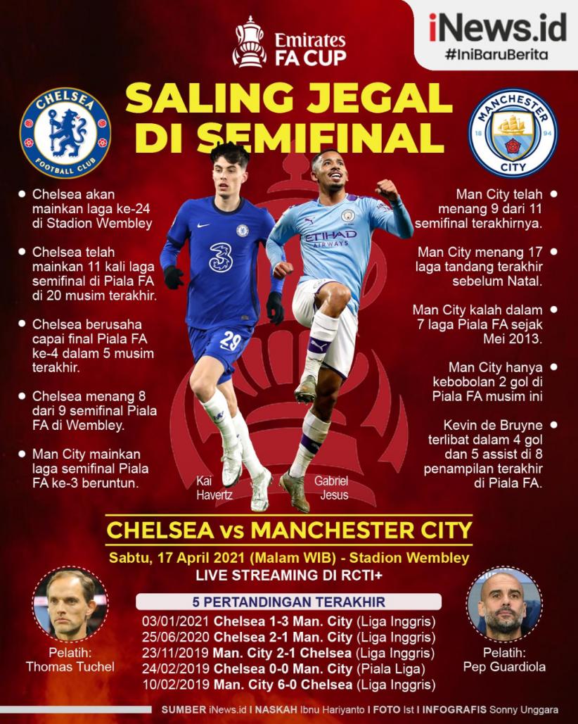 Infografis Semifinal Piala FA Chelsea vs Manchester City 