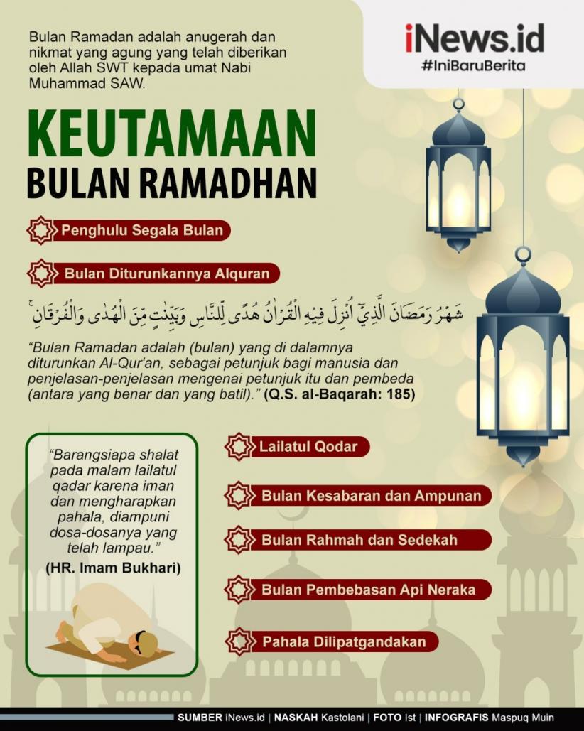 Infografis Keutamaan Bulan Ramadhan