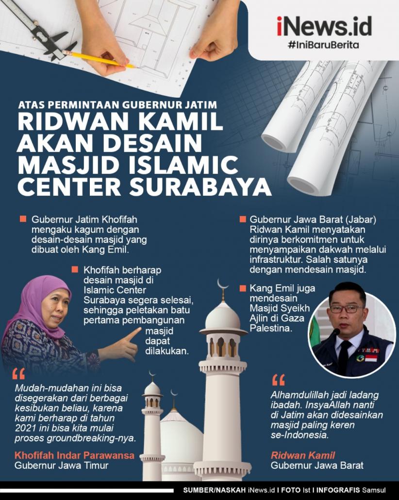 Infografis Ridwan Kamil akan Desain Masjid Islamic Center Surabaya 