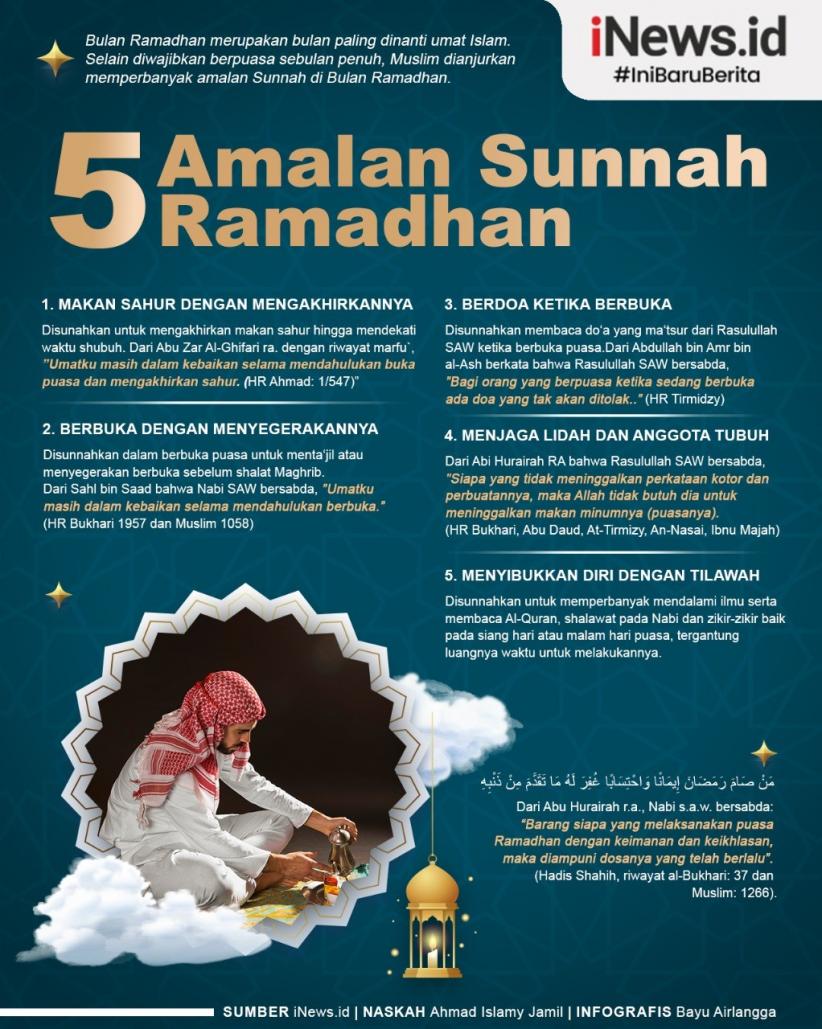 Infografis Amalan Sunnah di Bulan Ramadhan