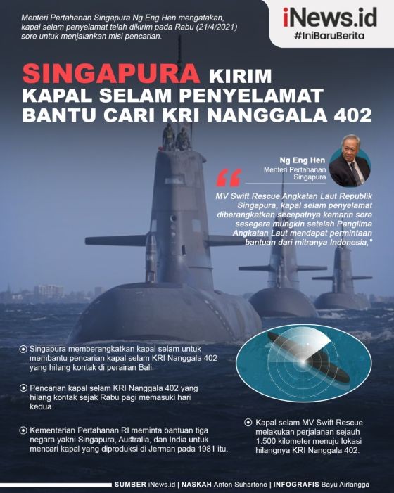 Infografis Singapura Kirim Kapal Selam Bantu Pencarian KRI Nanggala 402