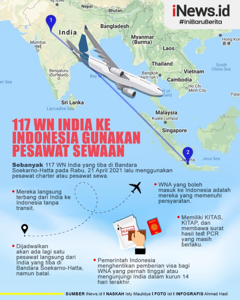 Infografis 117 WN India Masuk Indonesia Gunakan Pesawat Sewaan