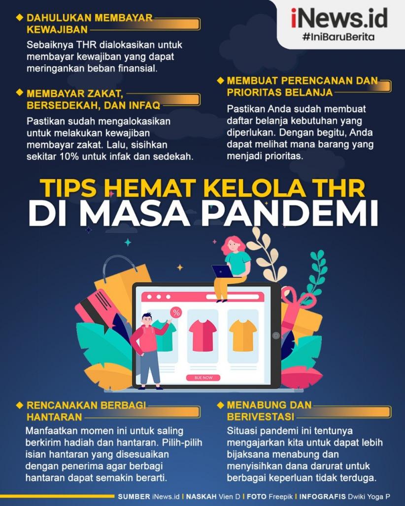 Infografis Tips Mengelola Uang THR