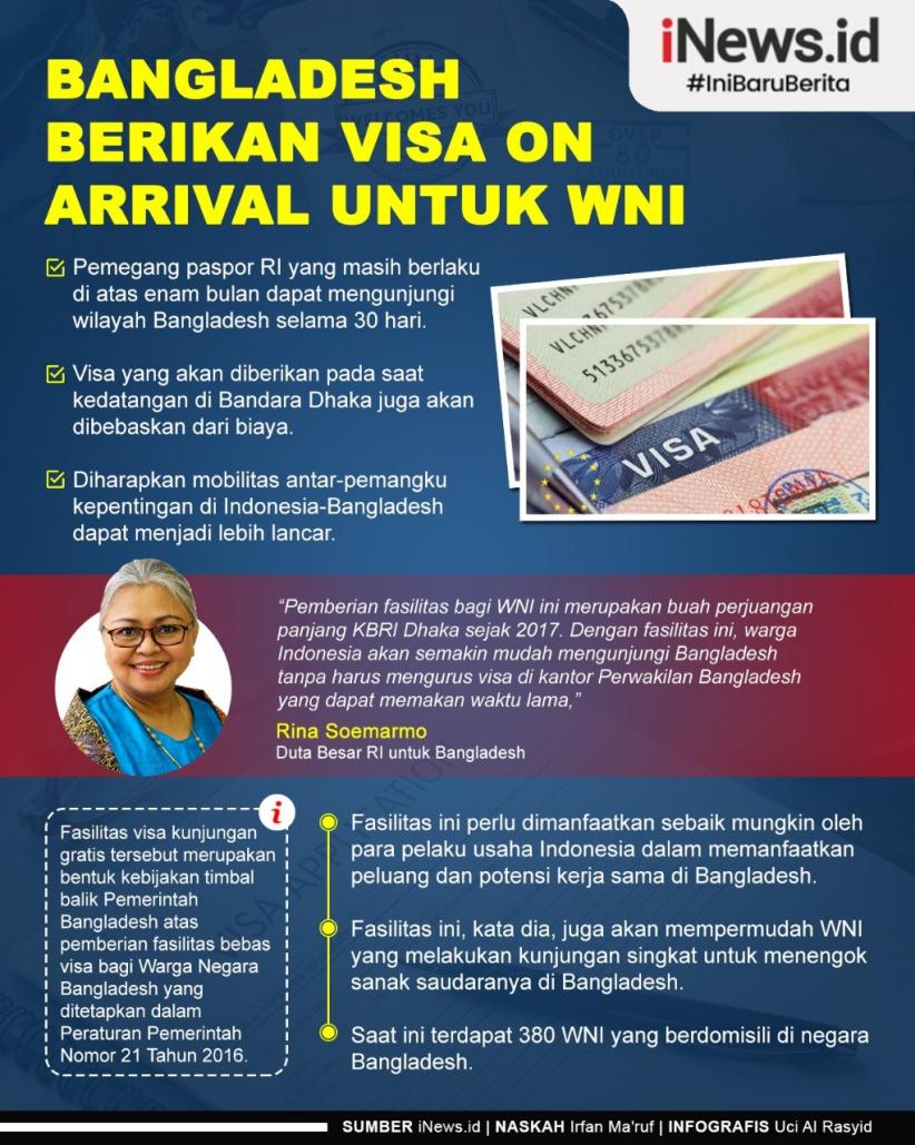 Infografis Bangladesh Berikan Visa on Arrival Gratis untuk WNI