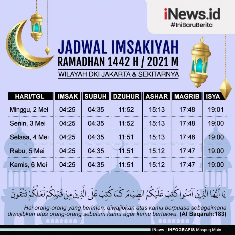 Infografis Jadwal Imsakiyah Jakarta Selasa 4 Mei 2021