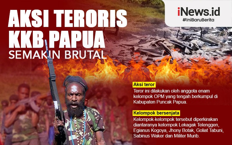 Aksi Teroris KKB Papua Semakin Brutal - Bagian 1