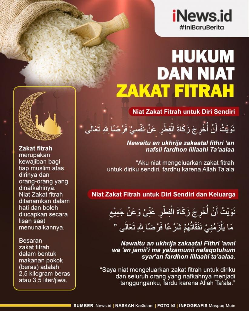 Infografis Hukum dan Niat Zakat Fitrah