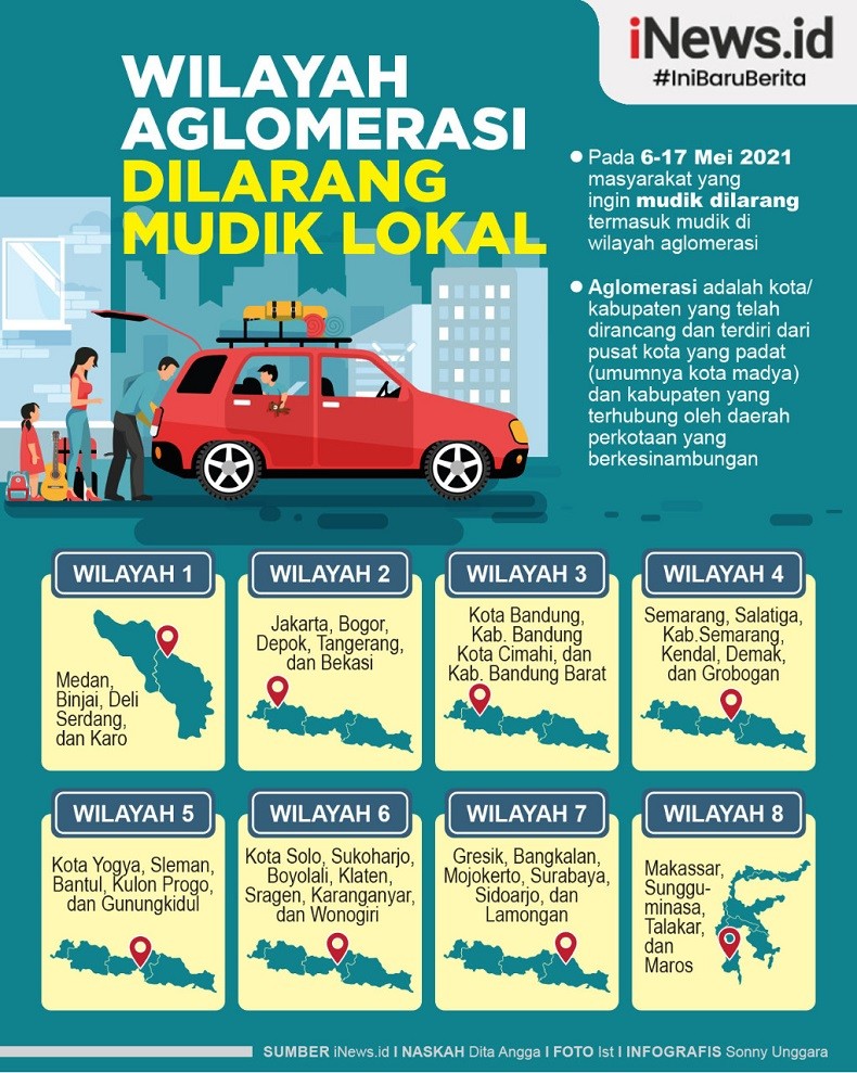 Infografis Larangan Mudik Wilayah Aglomerasi