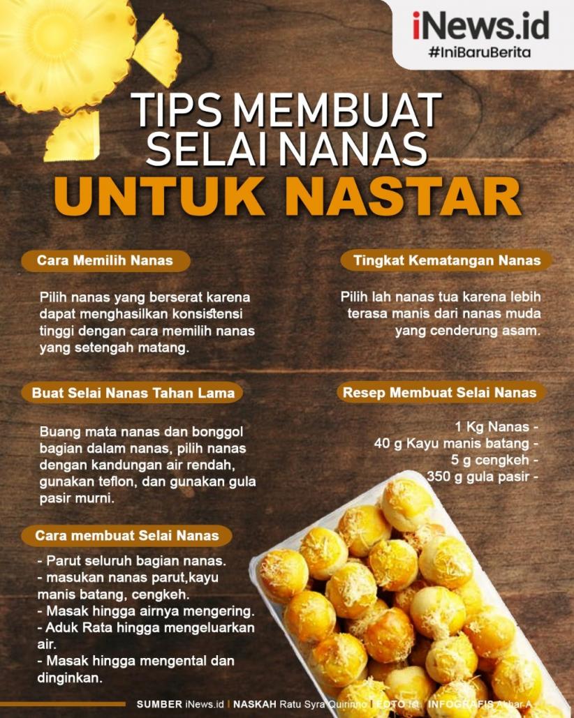 Infografis Cara Membuat Selai Nanas untuk Isian Nastar