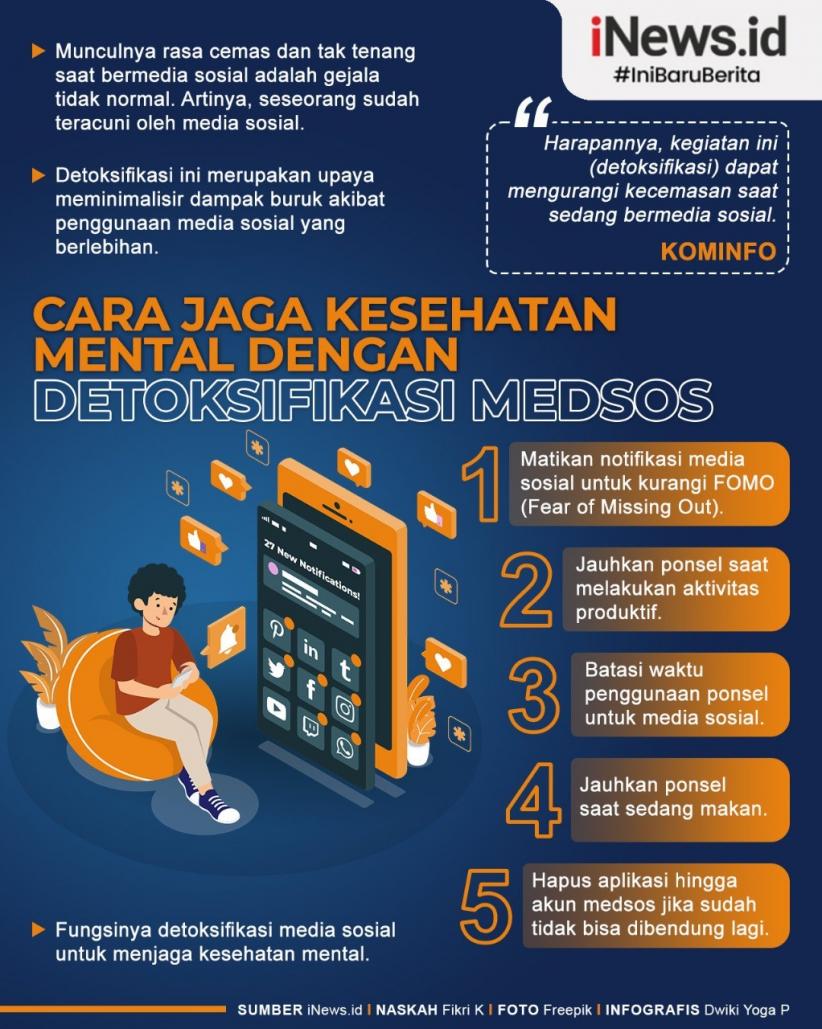 Infografis Detoksifikasi Medsos untuk Kesehatan Mental