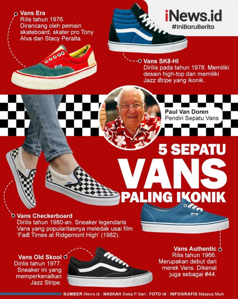 Infografis Deretan Sepatu Vans Paling Ikonik