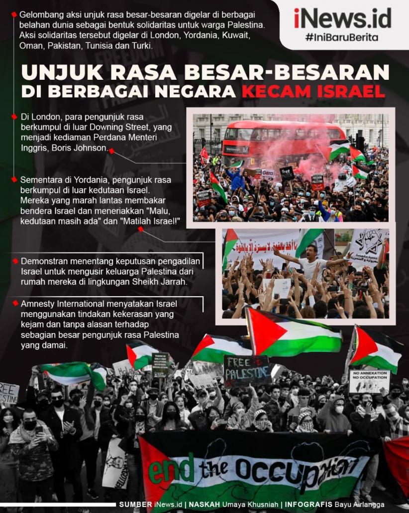 Infografis Unjuk Rasa Besar-besaran di Berbagai Negara Kecam Israel