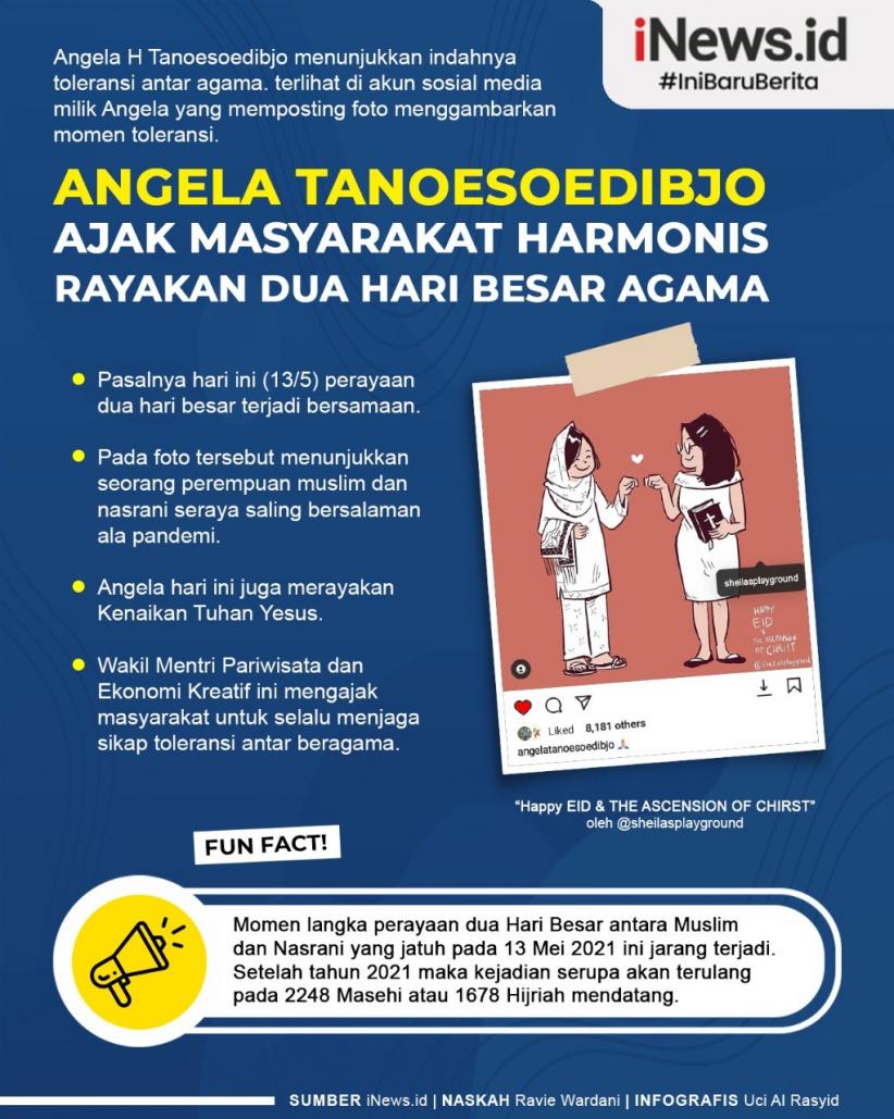 Infografis Pesan Toleransi dari Wamen Angela Tanoesoedibjo 