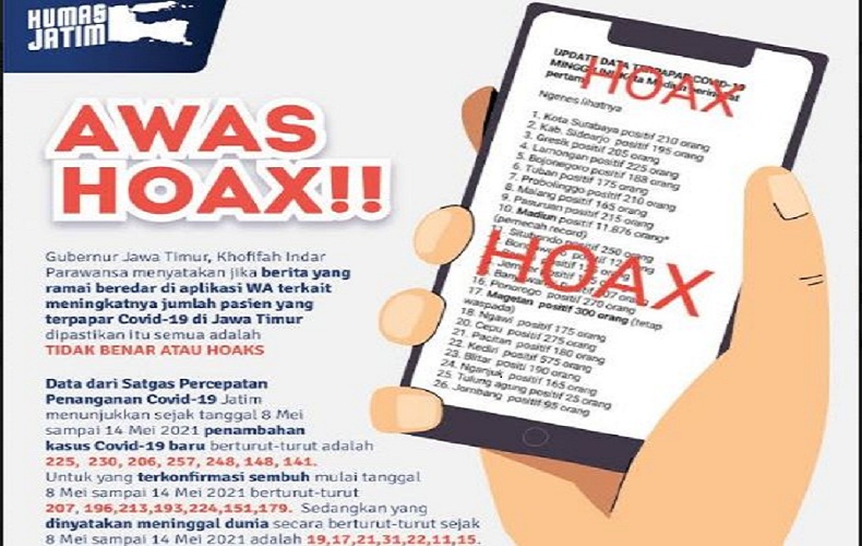 Beredar Pesan Berantai Kasus Covid-19 Jatim Meledak, Gubernur Khofifah: Hoaks